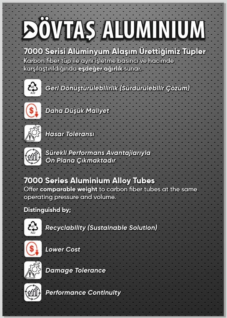 Dövtaş Alüminyum Tuzla tesisi — üretim alanı 4